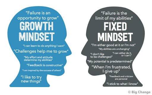 growth-mindset.jpeg